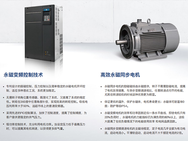 JN系列微油螺旋桿式空氣壓縮機(jī)